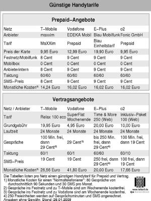 Handy-Tarife / teltarif.de hat günstige Handy-Tarife für «Normaltelefonierer» aufgelistet: Mehr als 9 Cent pro Minute müssen bei Prepaid nicht sein. (Bild: teltarif.de/dpa/tmn)