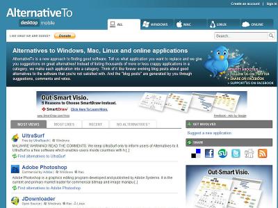 Alternative To
